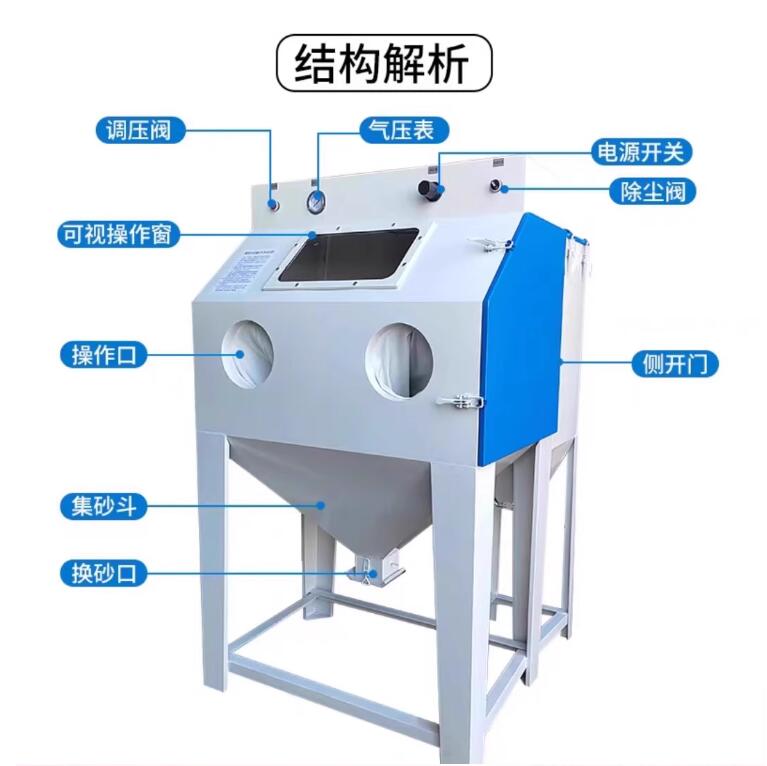 DarfurSandblasting machine